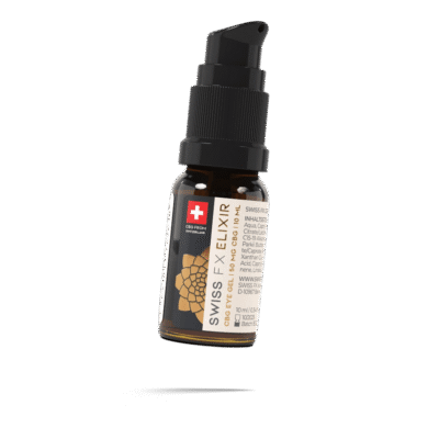 CBG Augengel - Swiss FX