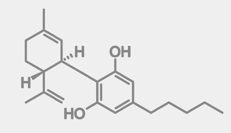 CBD