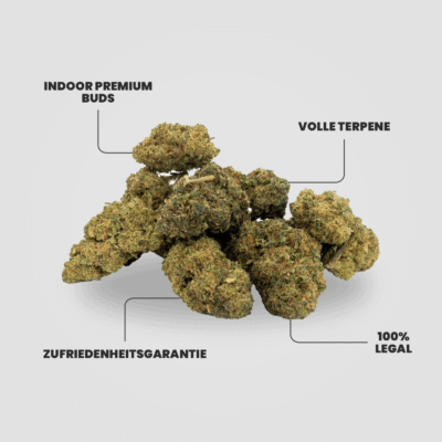 40% auf WEED? Heilige Scheiße.