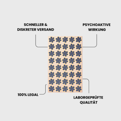 1FE-LSD Blotter – Präzise & sauber dosiert (200 µg) - Happy Flower