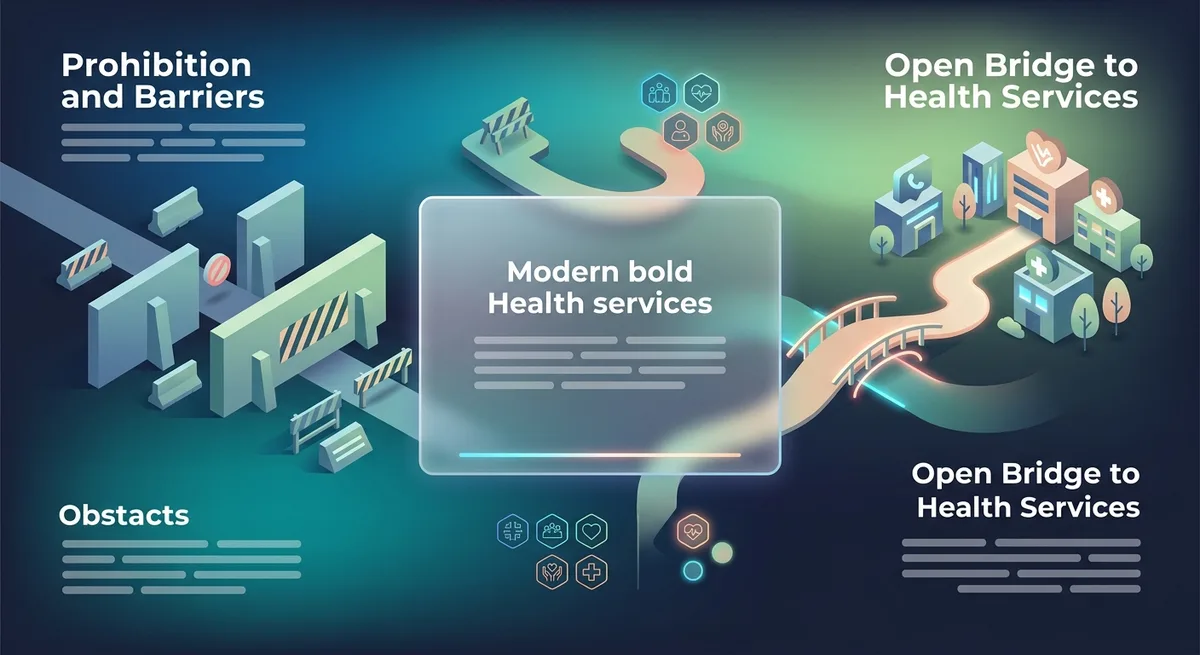 Illustration zweier Wege: eine Barriere und eine offene Brücke als Symbol für zugängliche Gesundheitshilfe